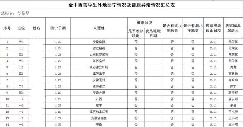 中医养生：从古至今的智慧之光