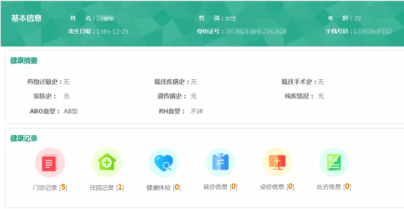 2023 年健康体检行业的最新趋势