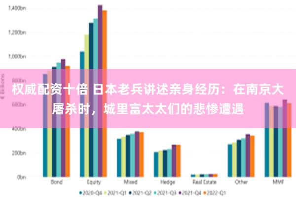 权威配资十倍 日本老兵讲述亲身经历：在南京大屠杀时，城里富太太们的悲惨遭遇
