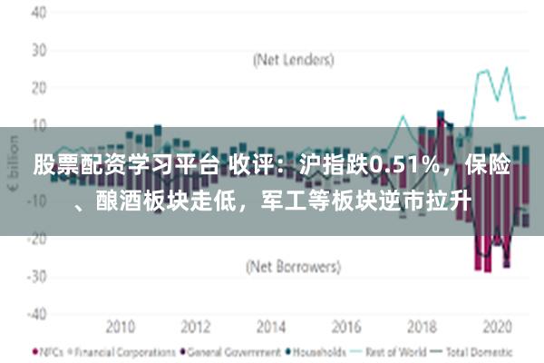 股票配资学习平台 收评：沪指跌0.51%，保险、酿酒板块走低，军工等板块逆市拉升