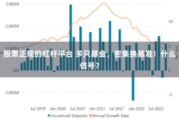 股票正规的杠杆平台 多只基金，密集换基准！什么信号？