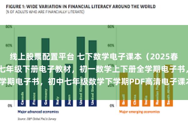 线上股票配置平台 七下数学电子课本（2025春新版），人教版初中数学七年级下册电子教材，初一数学上下册全学期电子书，初中七年级数学下学期PDF高清电子课本！_义务教育