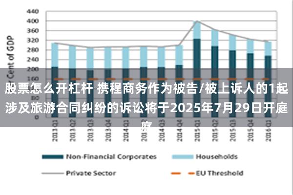 股票怎么开杠杆 携程商务作为被告/被上诉人的1起涉及旅游合同纠纷的诉讼将于2025年7月29日开庭