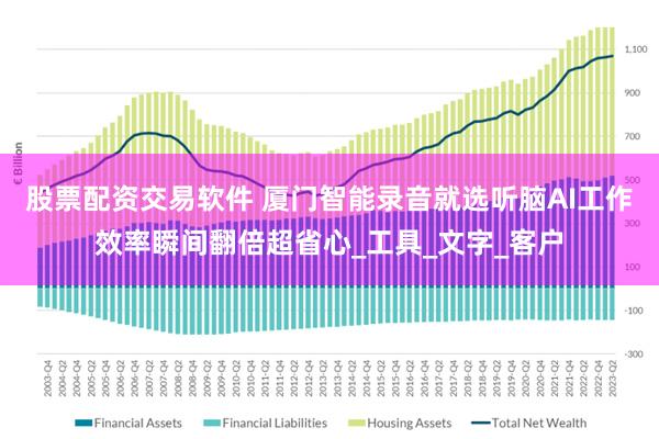 股票配资交易软件 厦门智能录音就选听脑AI工作效率瞬间翻倍超省心_工具_文字_客户